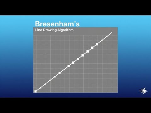 Title: Bresenham’s Line Drawing Algorithm | Explained with Example | Computer Graphics