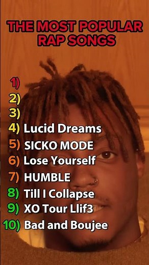 🔥 Top 10 Most Popular Rap Songs Ever! 🎶💯