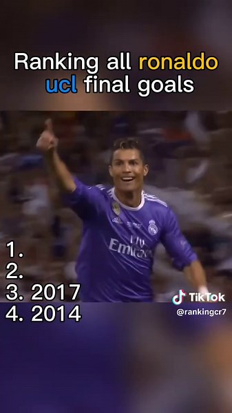 Cristiano Ronaldo Champions League Highlights