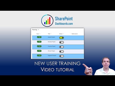 SharePoint Dashboards New User Training