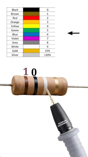 1000000000 ohm resistor color code // 10 giga ohm reaiator color code // #shortvideo