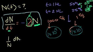 Exponential decay formula proof (can skip, involves calculus)