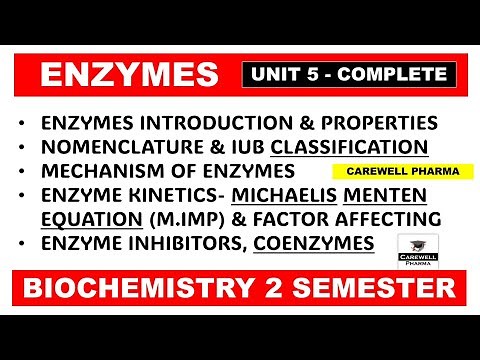 Unit 5 Enzymes (complete) | IUB classification | Enzyme Kinetics | Co enzymes | Enzyme inhibitors