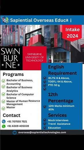 Swinburne University of Technology