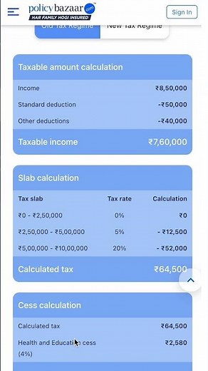 Calculate Your Taxable Income | New vs Old Tax Regime | Policybazaar | #Shorts