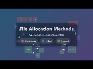 File Allocation Methods: Contiguous, Linked & Indexed Explained!