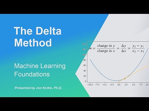 The Delta Method – Topic 49 of Machine Learning Foundations