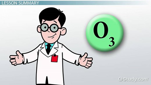Ozone Formula, Structure & Uses
