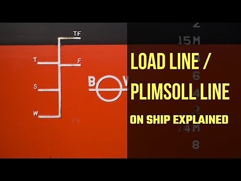 Load Line on Ships- Plimsoll Line