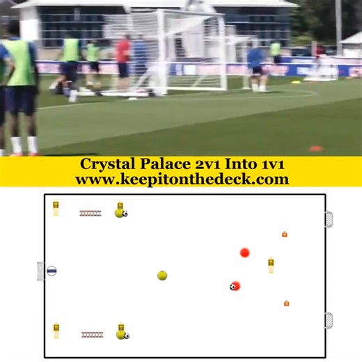 🔴🔵Crystal Palace 2v1 into 1v1 📥 Download New 2025 training session plans 🔗 Click the following link: https://keepitonthedeck.com/downloads/the-ultimate-training-session-pack-2025 | Keepitonthedeck