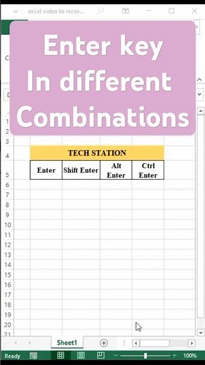 Master the Enter Key: Enter, Shift+Enter, Ctrl+Enter & Alt+Enter Explained