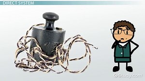 You must c C reate an account to continue watching