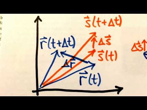 Taylor's Classical Mechanics, Sec. 1.2 - Space and Time