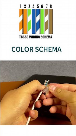 networking connector RJ45 colors schema | network wire connect plan