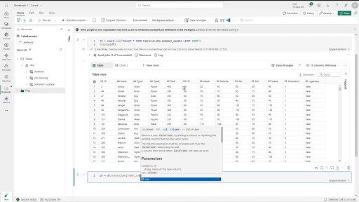 Data Engineering Notebook Introduction in Microsoft Fabric