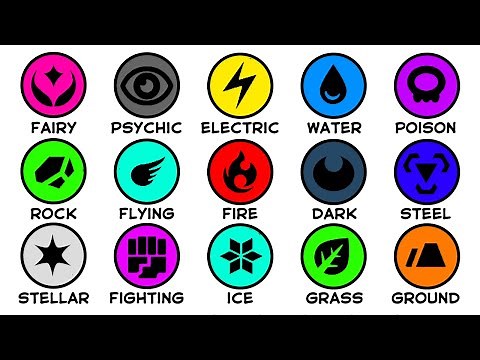 Every Pokémon Type Explained in 9 Minutes