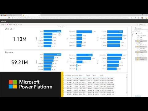 Quickly create reports from SharePoint lists