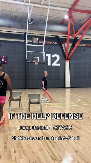 Mastering Ball Screens in Basketball: Strategies Explained