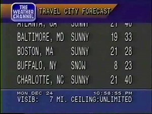 Weather Channel Local Forecast 1990