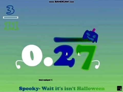 number decimals band -0–5