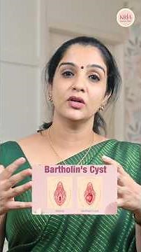 Bartholin cyst - What it is? #shorts #bartholincyst #womenshealth