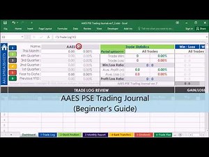 Stock Portfolio Management Excel Spreadsheet (Beginner's guide -part 1)