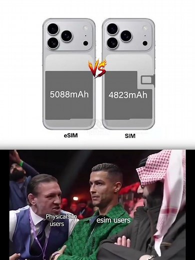 eSIM or Physical SIM? – Which Is Better?