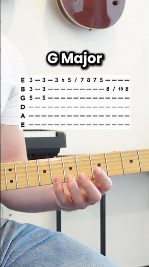 This Will Make You a Better Lead AND Rhythm Guitar Player #guitartutorial