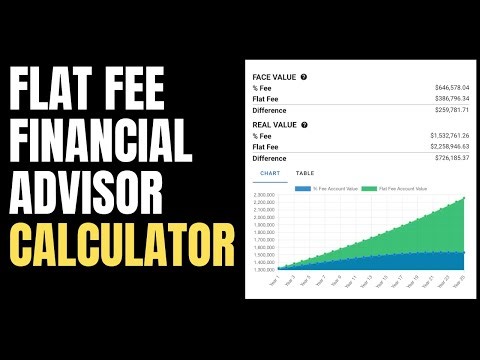 The Flat-Fee Financial Advisor Calculator