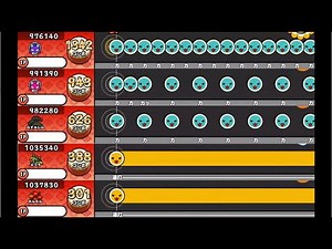 The Future of the 太鼓ドラム 全譜面全難易度同時再生