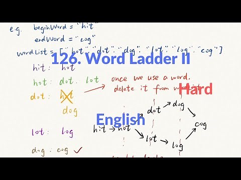 LeetCode 126. Word Ladder II Explanation and Solution