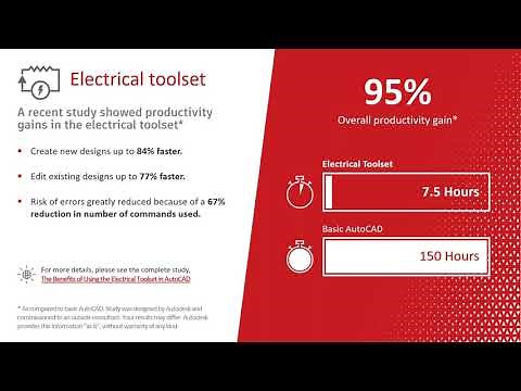AutoCAD Electrical Toolset Webinar | AutoCAD
