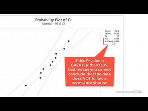 Probability Plots, Part 2