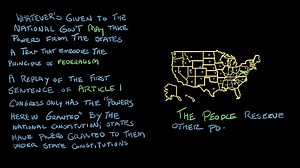 The Tenth Amendment