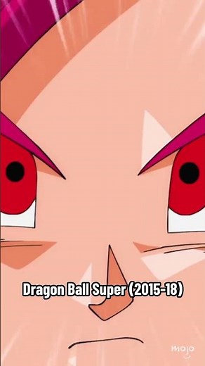 The Evolution of Goku