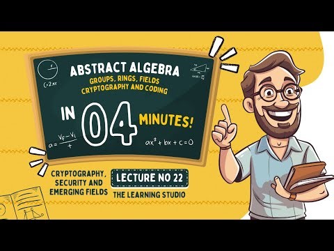 Abstract Algebra Explained | Groups, Rings & Fields in Cryptography, Coding & Error Correction