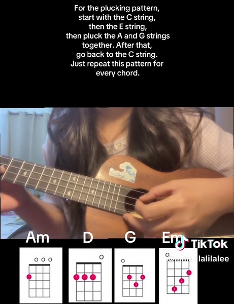 I Thought I Saw Your Face Today Ukulele Tutorial