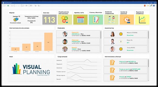Visual Planning Software: la solución a medida para tu empresa