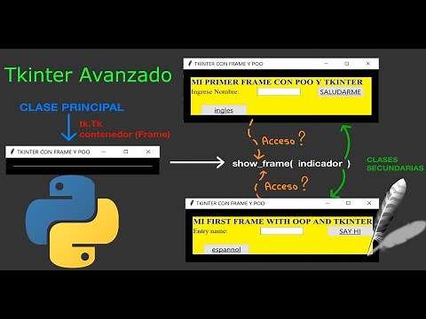CREACIÓN DE INTERFACES MULTI-PÁGINAS CON TKINTER EN PYTHON