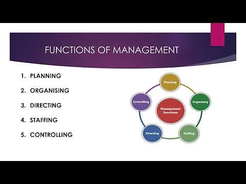 Definition of Management, Characteristics of Management and Functions of Management