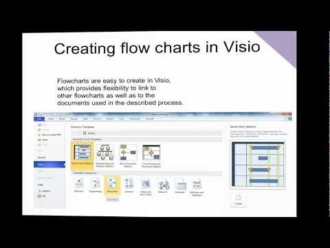 Visio 2010 - Creating Flowcharts