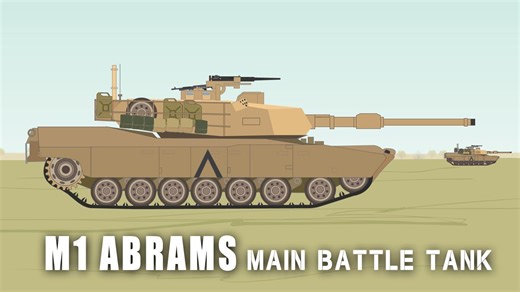 The M1 Abrams: America’s Ultimate Battle Tank