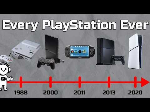 How PlayStation changed the world of video games - Wav Boys