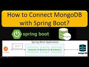 Connect MongoDB to Spring Boot Like a Pro: Step-by-Step Tutorial!