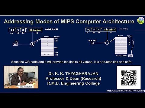 1.5 Addressing Modes | MIPS | Computer Architecture