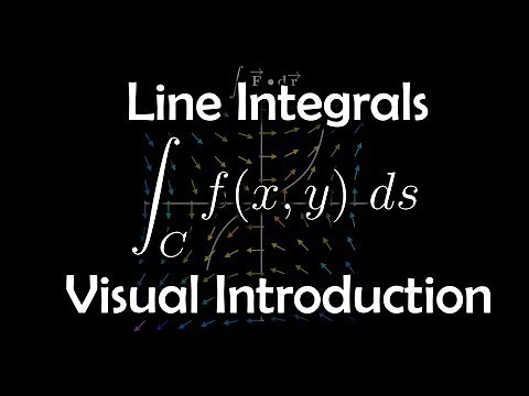 The Line Integral, A Visual Introduction