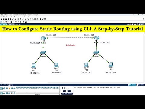How to configure static routing using CLI | Static Routing configuration step by step
