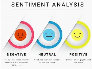 Sentiment Analysis and Classification using IMDB Dataset and LSTM