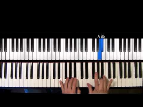 Autumn Leaves - Jazz Piano Tutorial - Swing