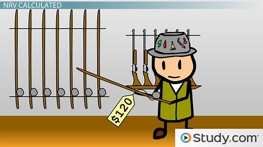 Net Realizable Value | Uses & Formula